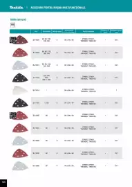 Catalog Makita Pagină 196