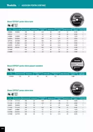 Catalog Makita Pagină 204