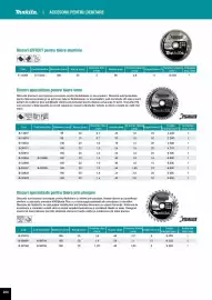 Catalog Makita Pagină 206