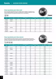 Catalog Makita Pagină 208