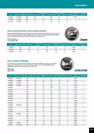 Catalog Makita Pagină 209