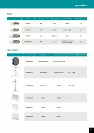 Catalog Makita Pagină 21
