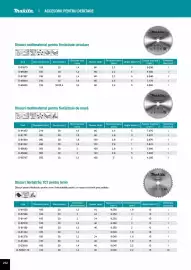 Catalog Makita Pagină 212