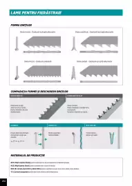 Catalog Makita Pagină 214