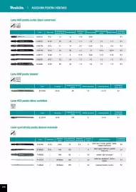 Catalog Makita Pagină 216