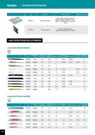 Catalog Makita Pagină 218