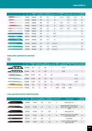 Catalog Makita Pagină 219