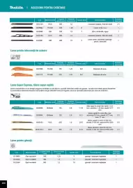Catalog Makita Pagină 220