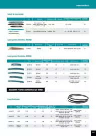 Catalog Makita Pagină 221