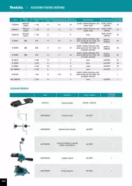 Catalog Makita Pagină 222