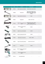 Catalog Makita Pagină 225