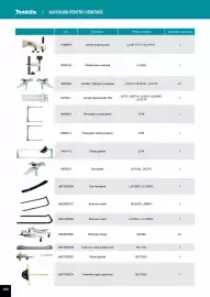 Catalog Makita Pagină 228