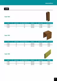 Catalog Makita Pagină 233