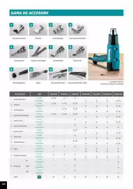 Catalog Makita Pagină 236