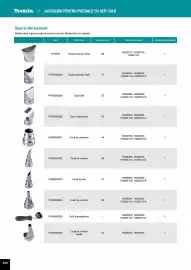 Catalog Makita Pagină 238