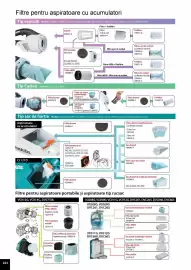 Catalog Makita Pagină 244