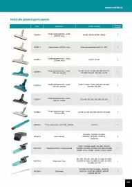 Catalog Makita Pagină 247