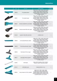 Catalog Makita Pagină 249
