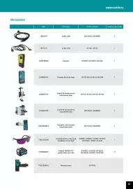 Catalog Makita Pagină 25