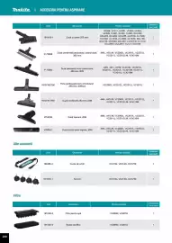 Catalog Makita Pagină 250