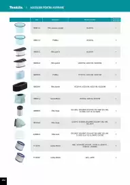 Catalog Makita Pagină 252