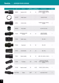 Catalog Makita Pagină 258
