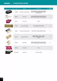 Catalog Makita Pagină 260
