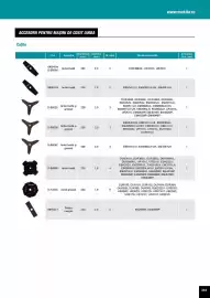 Catalog Makita Pagină 263