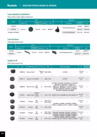 Catalog Makita Pagină 264
