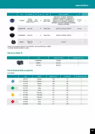 Catalog Makita Pagină 265