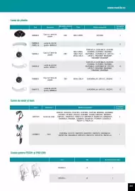 Catalog Makita Pagină 267