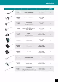 Catalog Makita Pagină 269