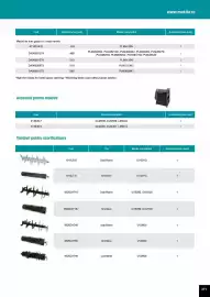 Catalog Makita Pagină 271