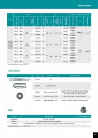 Catalog Makita Pagină 275