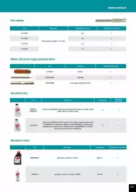 Catalog Makita Pagină 277
