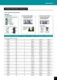Catalog Makita Pagină 279