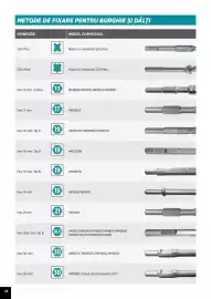 Catalog Makita Pagină 28
