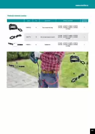 Catalog Makita Pagină 281