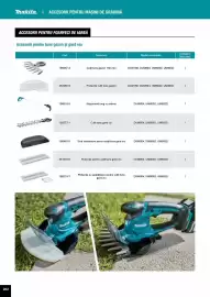 Catalog Makita Pagină 282