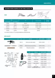 Catalog Makita Pagină 283