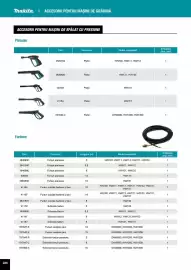 Catalog Makita Pagină 286