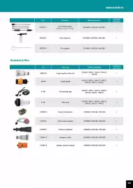 Catalog Makita Pagină 289