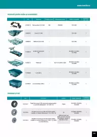 Catalog Makita Pagină 291