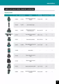 Catalog Makita Pagină 299