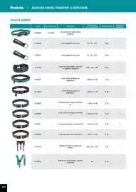Catalog Makita Pagină 300