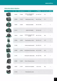 Catalog Makita Pagină 301