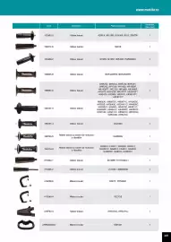 Catalog Makita Pagină 307