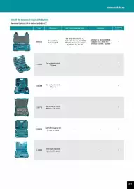 Catalog Makita Pagină 311
