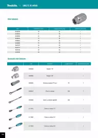 Catalog Makita Pagină 312