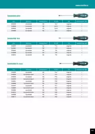 Catalog Makita Pagină 313